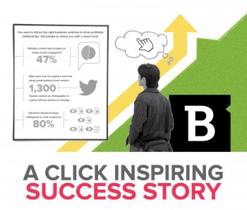 Industry: Healthcare ITContent: Infographic plus written contentHighlights: Custom infographic helps company see 25 percent CTR for CTAs Infographics are a great way to compress a lot of data or relay […]