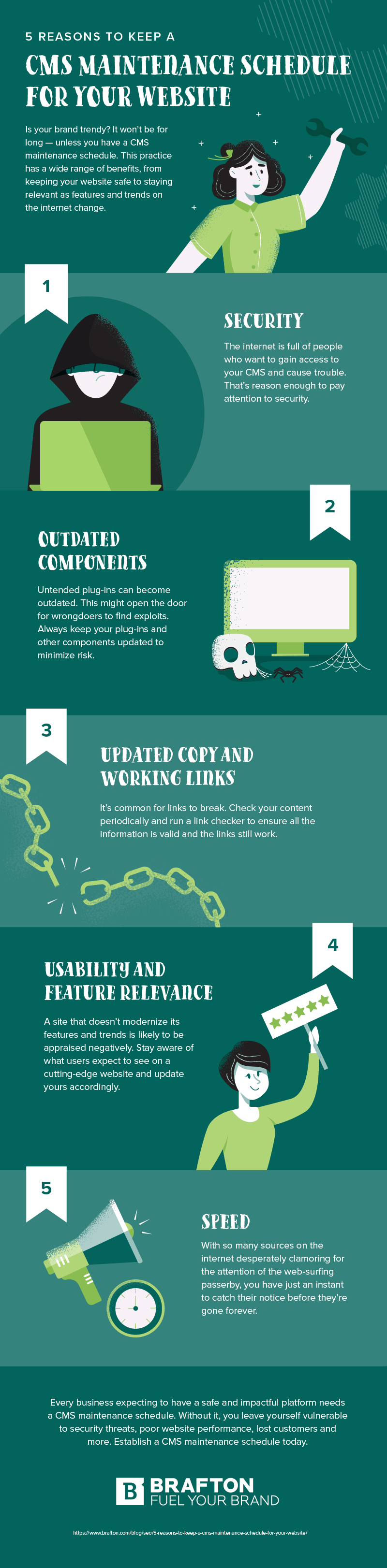 5 reasons to keep a CMS maintenance schedule for your website infographic