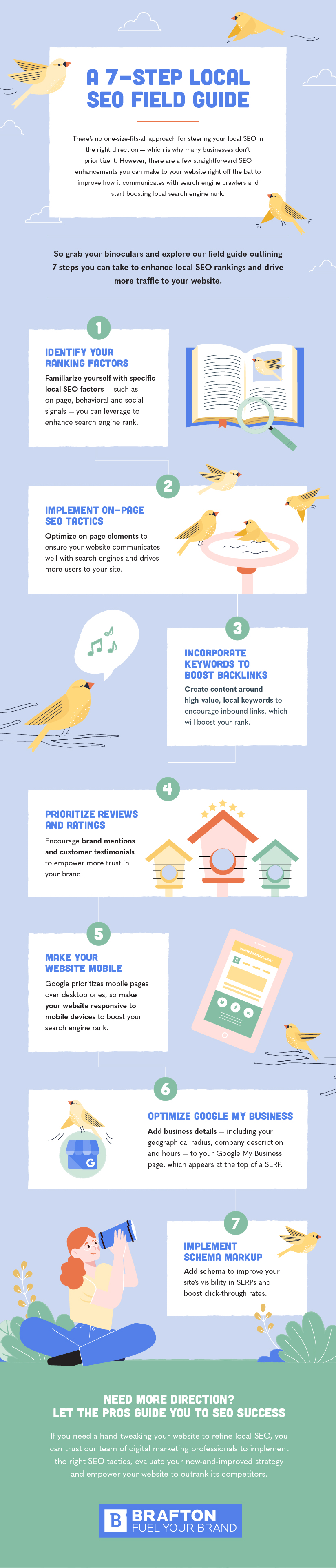 A 7-Step Local SEO Field Guide