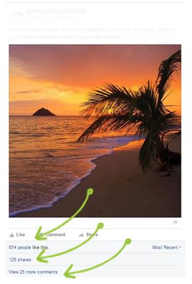Facebook Strategy for Visuals