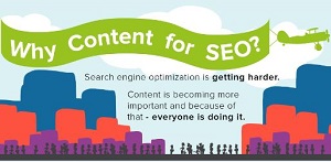 small Content for SEO header