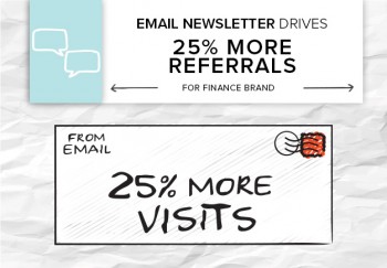 The missing piece in your content marketing puzzle? Email newsletters