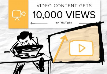 A lighting manufacturer partnered with Brafton to produce a short video that generated thousands of views overnight on YouTube. 