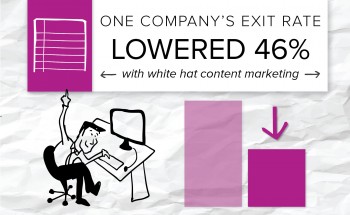 Here's how we helped a staffing agency create blog content that engaged vistors as they learned about the brand's services.  