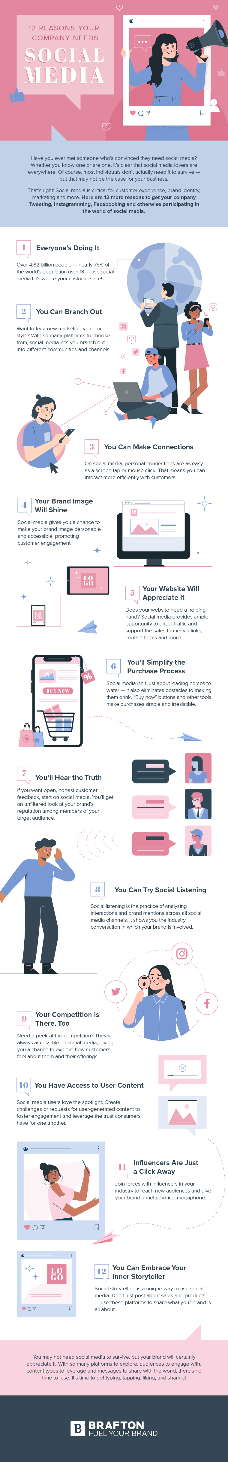 12 Benefits of Social Media