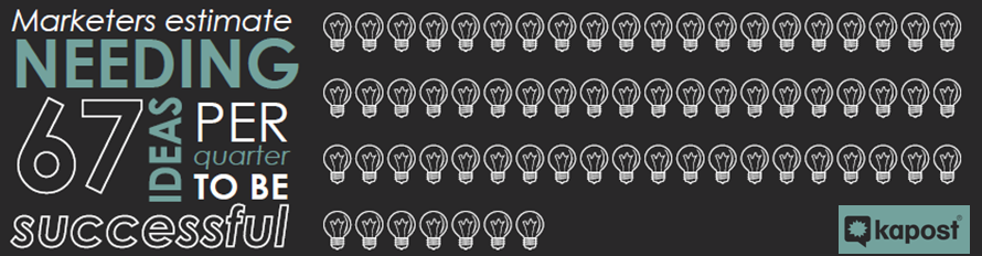 67 ideas for a quarter of content