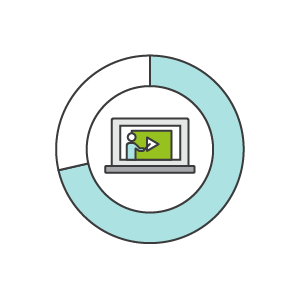 Corporate Video Production