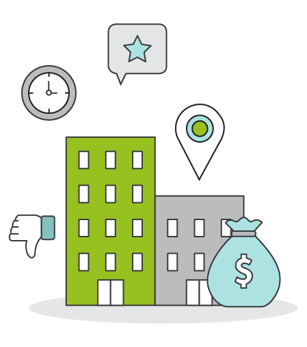 strategy development