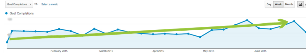 conversions to insurance learning center