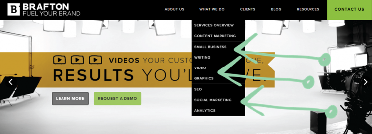 Examples of landing pages