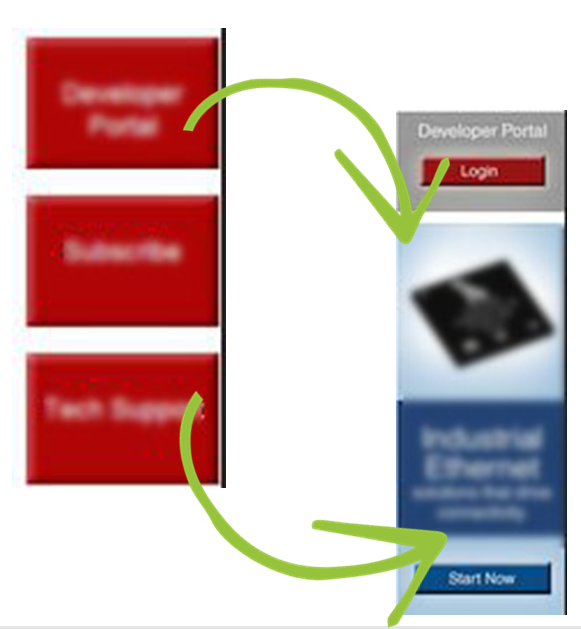 Old buttons vs. new buttons