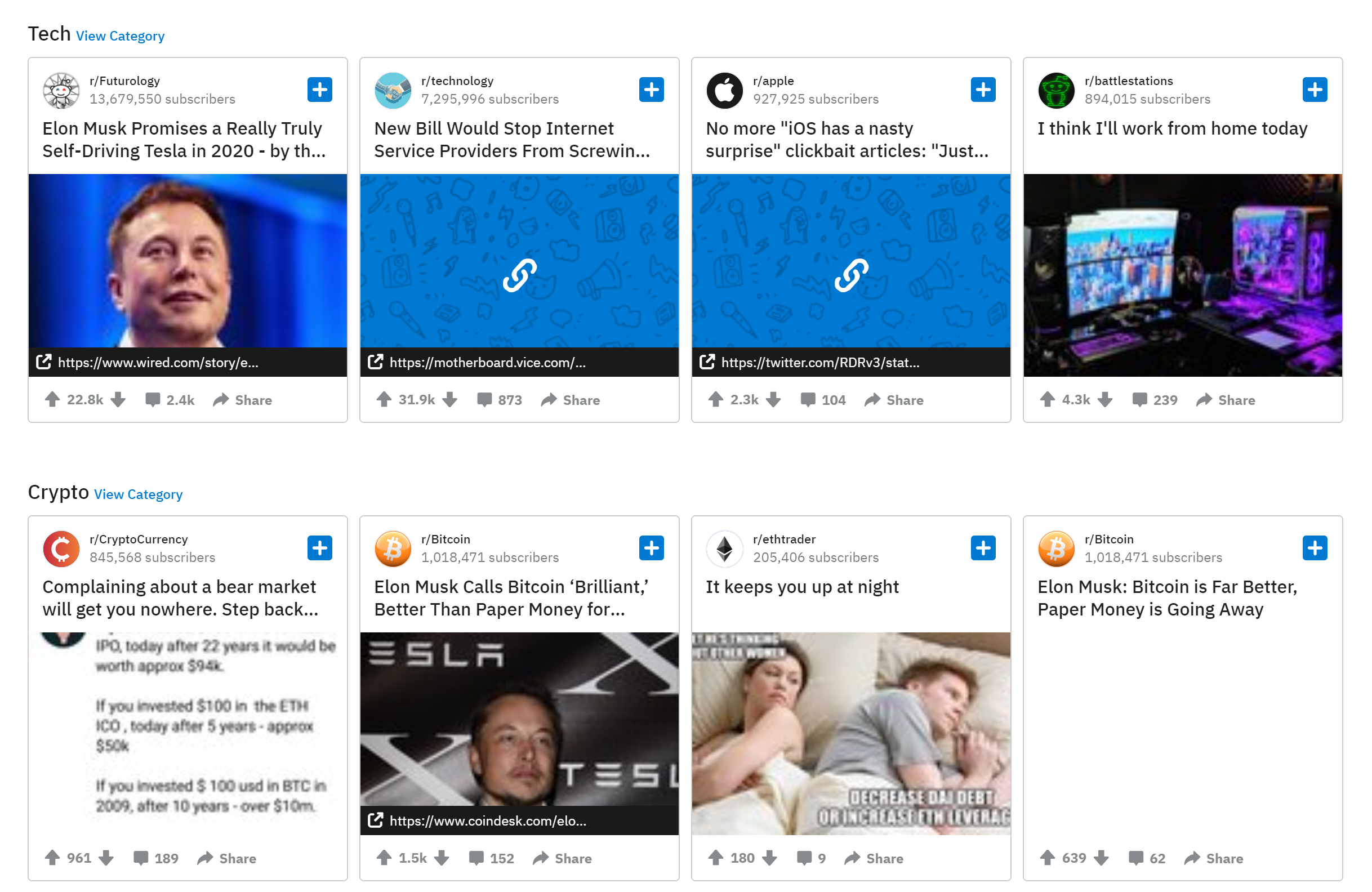 content syndication networks