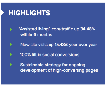 Sunrise Senior Living content marketing highlights