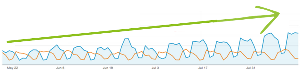 Success Story 8.20 FUll