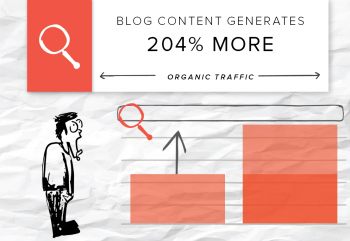 Here's how a payment processing client increased organic traffic 200% and started ranking for long-tail keywords with a content strategy.